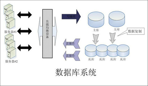 怎样的Erp乐鱼官方网站-乐鱼leyu(中国)
可以提升企业的创新力与竞争力?