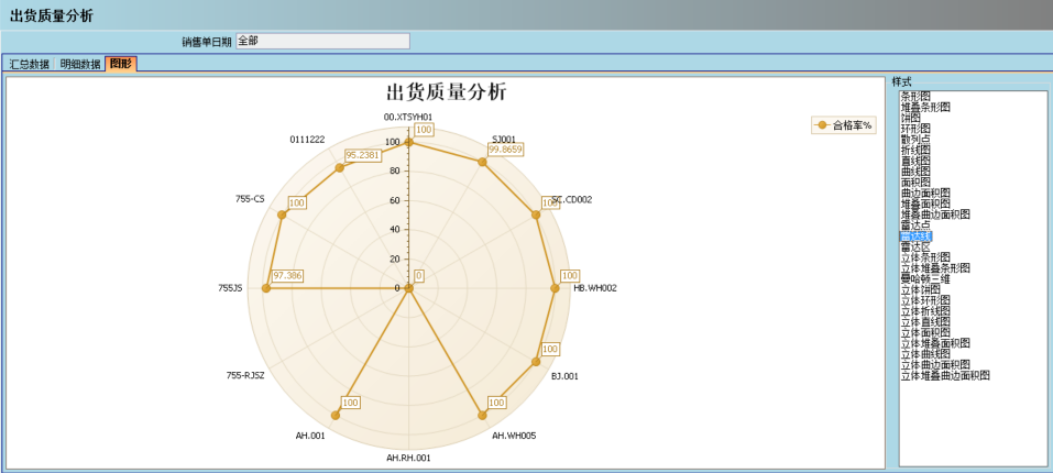 乐鱼官方网站-乐鱼leyu(中国)介绍ERP管理乐鱼官方网站-乐鱼leyu(中国)
的益处及其作用