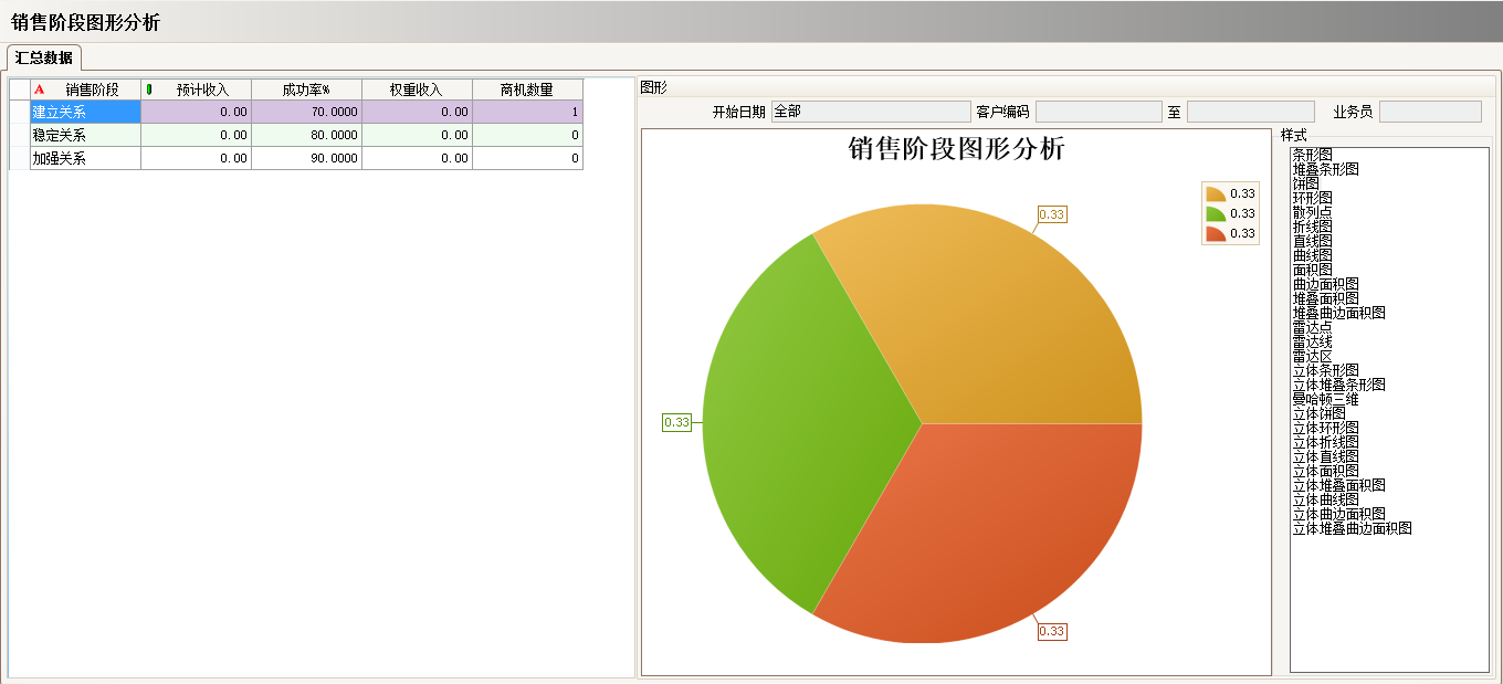 工厂上完ERP乐鱼官方网站-乐鱼leyu(中国)
还需做什么