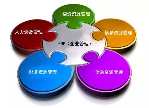 ERP乐鱼官方网站-乐鱼leyu(中国)
