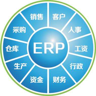 erp企业管理乐鱼官方网站-乐鱼leyu(中国)
