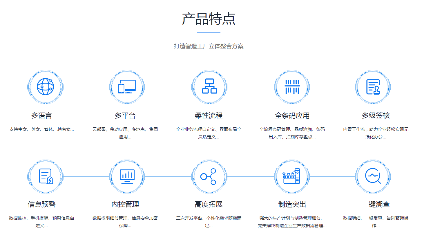 ERP乐鱼官方网站-乐鱼leyu(中国)
