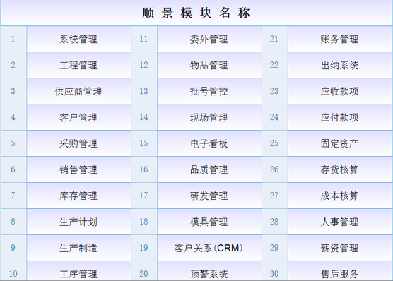ERP乐鱼官方网站-乐鱼leyu(中国)
