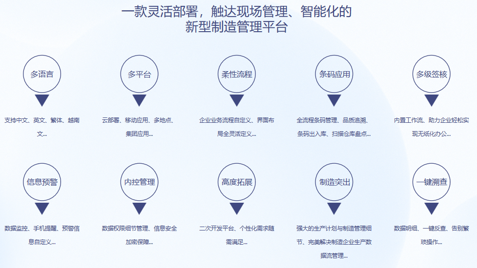 乐鱼官方网站-乐鱼leyu(中国)S9 ERP乐鱼官方网站-乐鱼leyu(中国)
